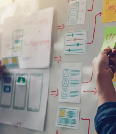 Pourquoi avez-vous besoin d’un site responsive ?