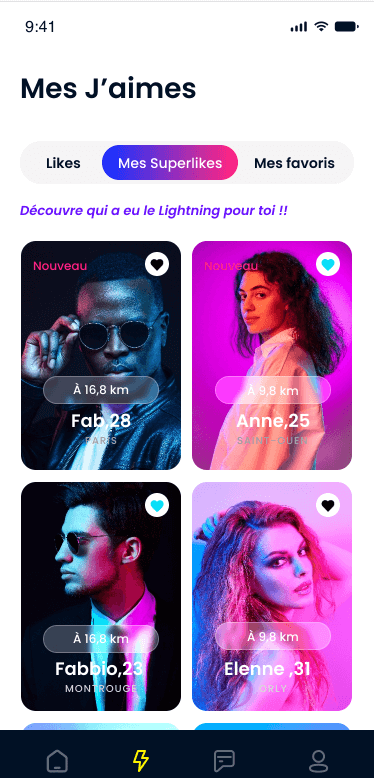 Mes superlikes sur l'application Sheedn